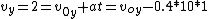v_y = 2 = v_{0y} + at=v_{oy}-0.4*10*1